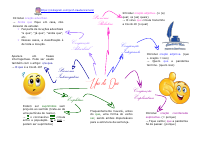Uso do que.pdf